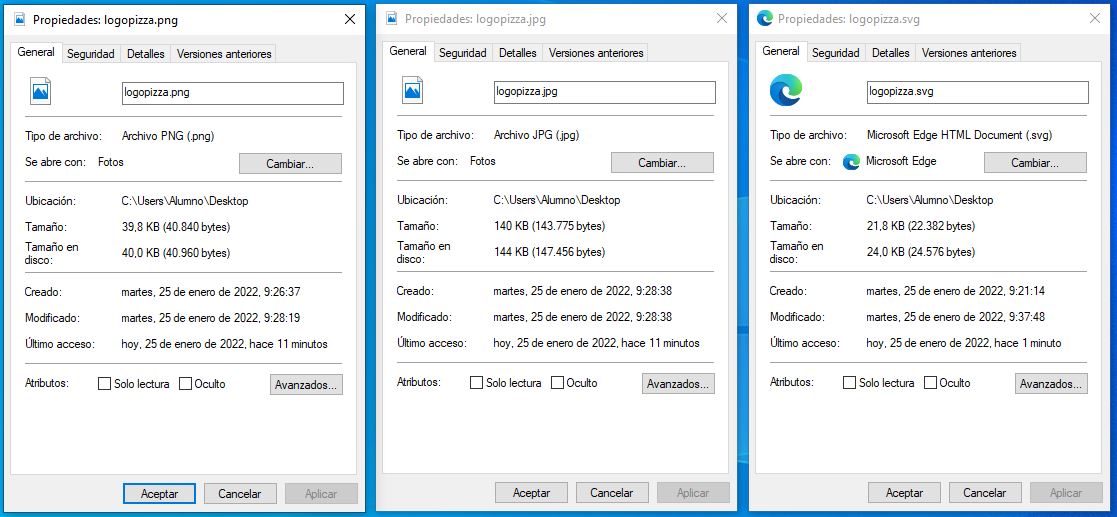 Comparación formatos