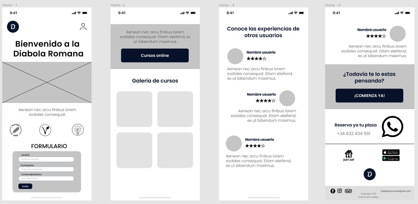 Prototipo en Figma